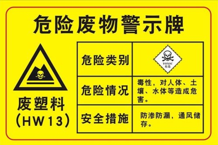 多元化广告：塑料标识标牌制作