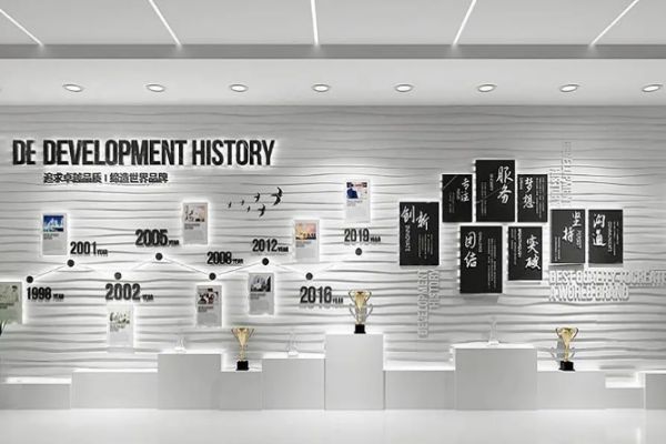 多元化广告：展厅文化墙的壁纸材料选择因素